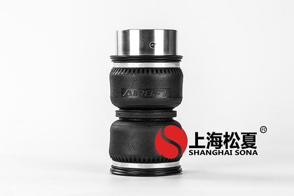 打造<a href='http://www.shimaoquan.com/' target='_blank'><u>空氣彈簧</u></a>網(wǎng)購平臺