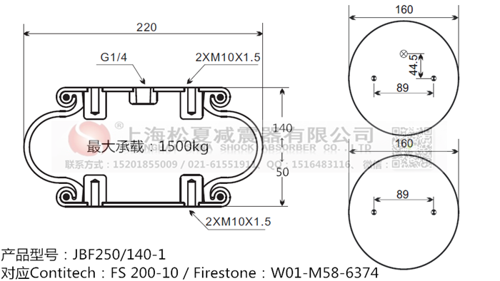 JBF250/140-1橡膠<a href='http://www.shimaoquan.com/' target='_blank'><u>空氣彈簧</u></a>