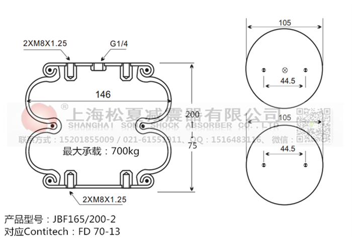 JBF165/200-2橡膠<a href='http://www.shimaoquan.com/' target='_blank'><u>空氣彈簧</u></a>