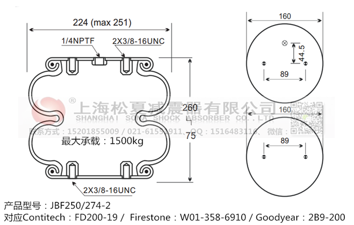 JBF250/274-2橡膠<a href='http://www.shimaoquan.com/' target='_blank'><u>空氣彈簧</u></a>