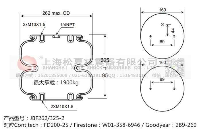 JBF262/325-2橡膠<a href='http://www.shimaoquan.com/' target='_blank'><u>空氣彈簧</u></a>