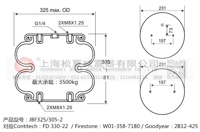 JBF325/305-2橡膠<a href='http://www.shimaoquan.com/' target='_blank'><u>空氣彈簧</u></a>